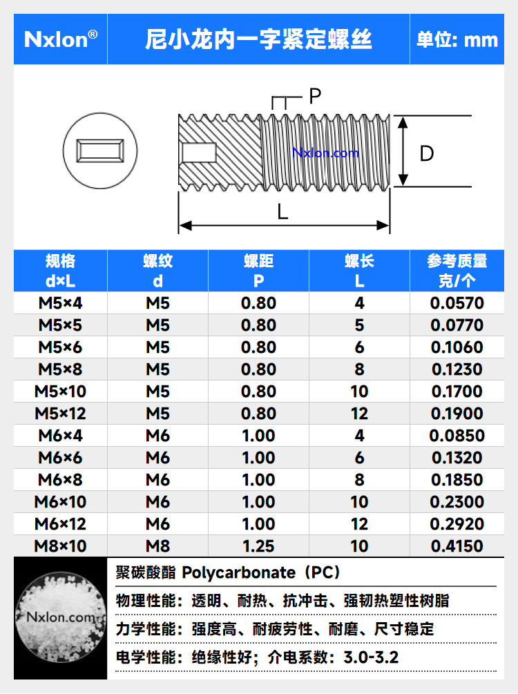 透明塑料内一字无头紧定螺丝m3m4m5m6m8国标十字盘头螺钉六角螺母