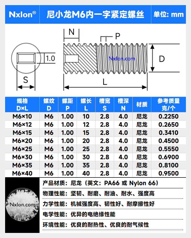 尼龙坚持定螺丝