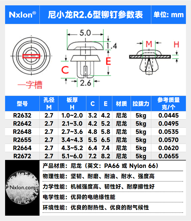 尼小龙尼龙铆钉r2.6r3.5r4r5塑胶柳钉子母铆钉快捷紧固件塑料卡扣