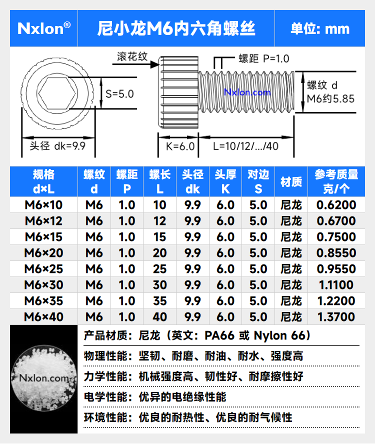 尼小龙塑料螺丝m4m5m6m8国标螺栓尼龙机螺钉圆柱头滚花内六角螺丝