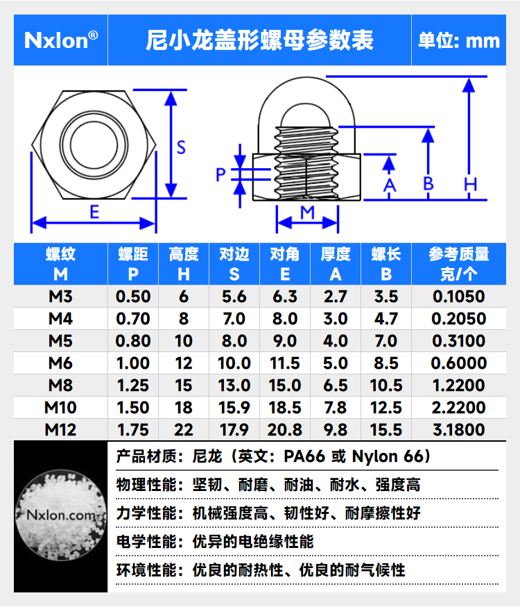 尼龙盖形螺母-塑料盖型螺母-塑胶螺帽